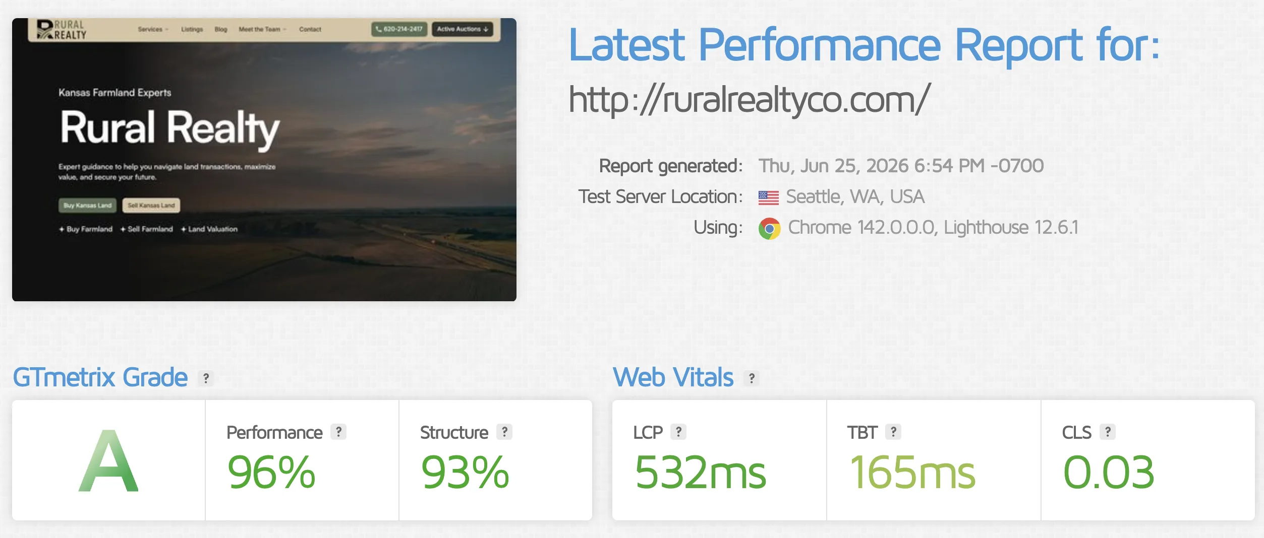 Performance report after