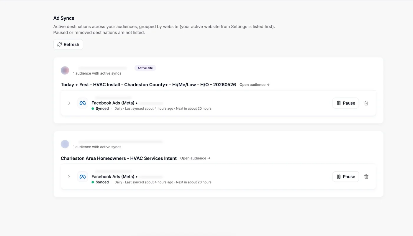 High Tide Radar audience synced to Facebook Ads — real buyer targeting for paid advertising