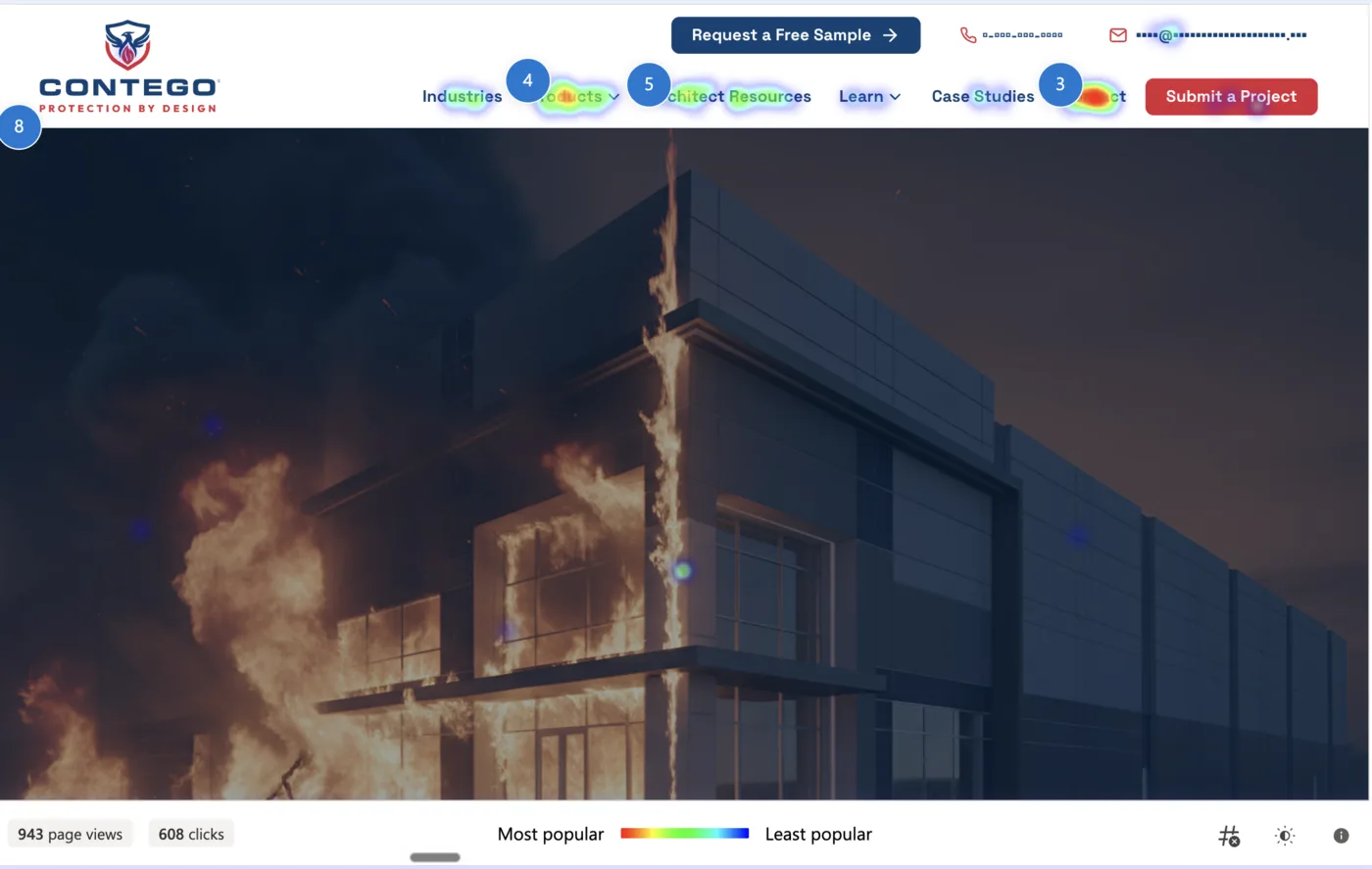 Heatmaps showing exactly where visitors click and scroll.