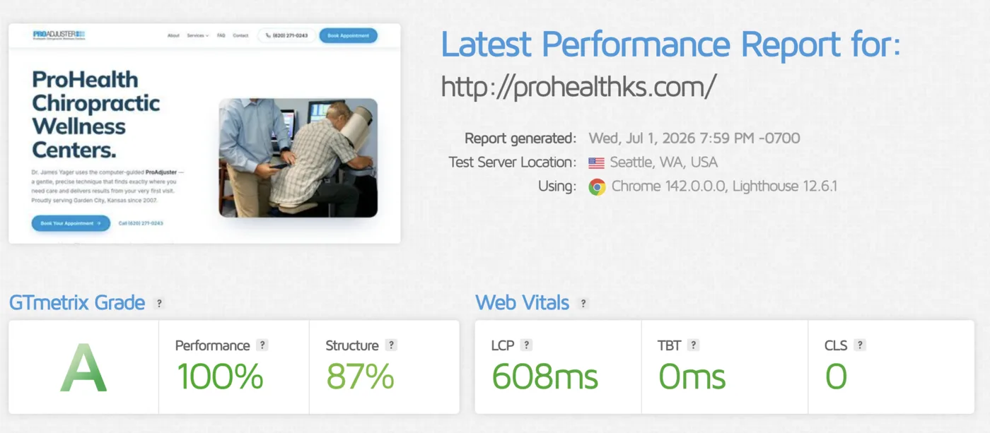 ProHealth Chiropractic GTmetrix report after High Tide rebuild: Grade A, 100% performance, 0ms blocking time
