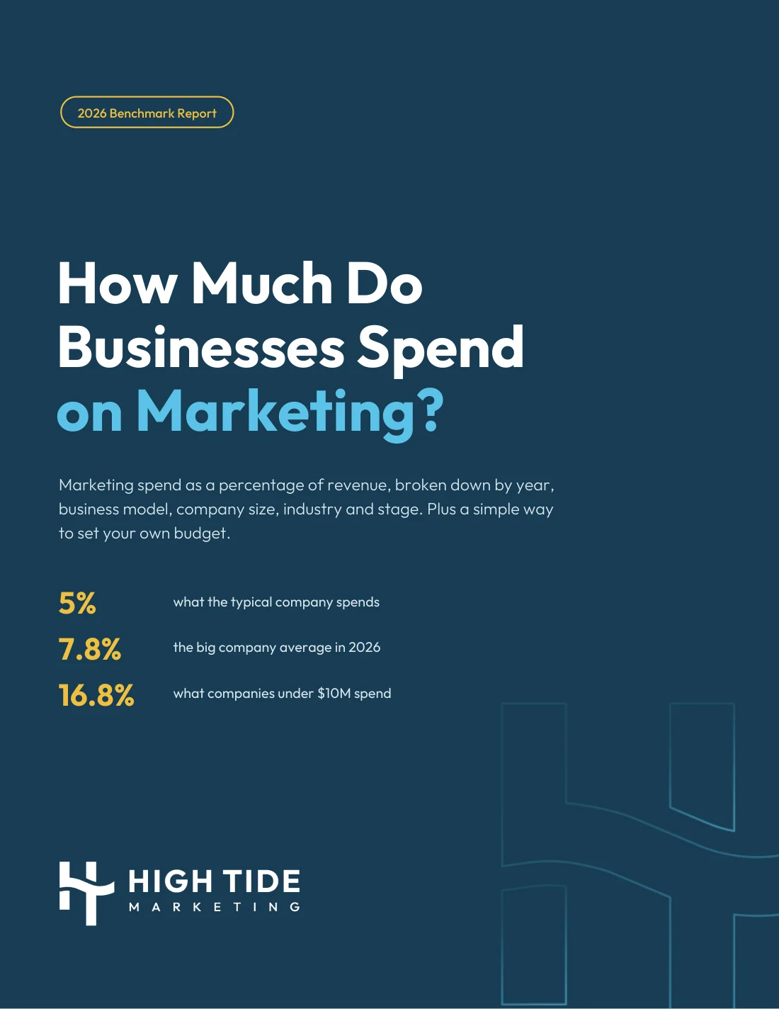 Front page of the Marketing budget planner